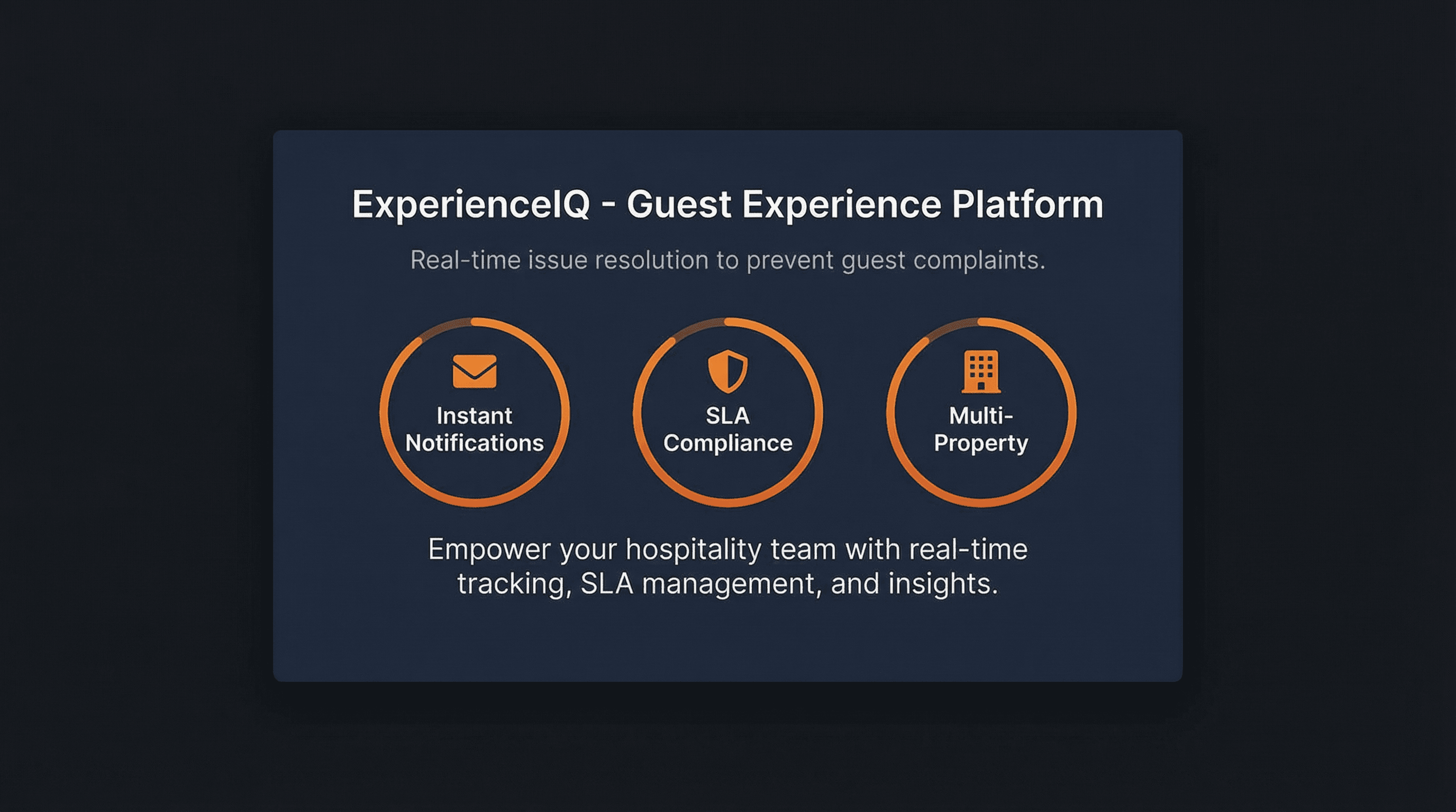 ExperienceIQ - Fullstack project screenshot